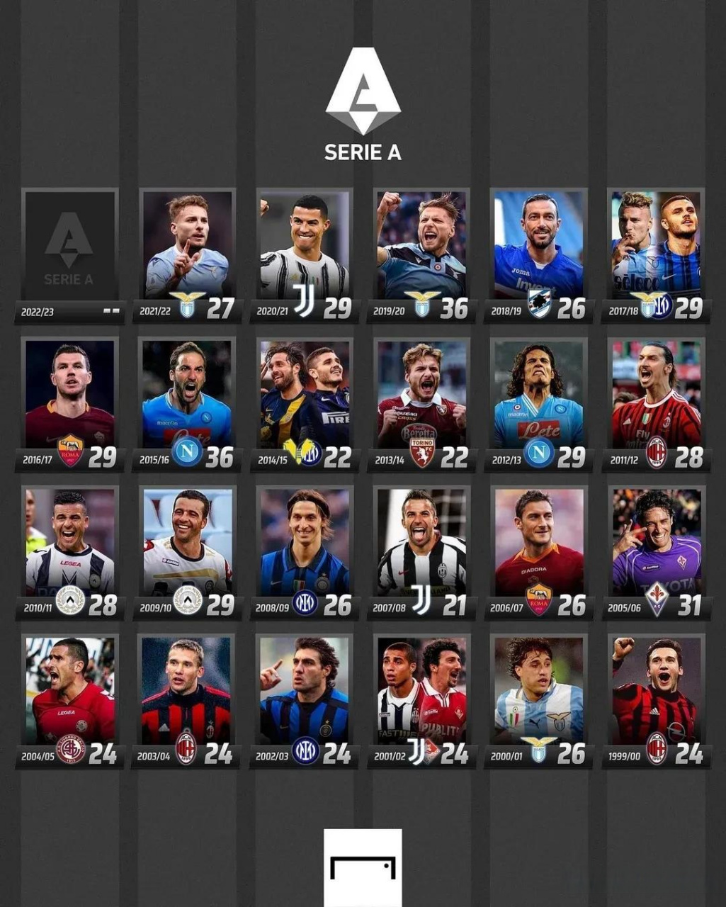 次体育领域 次体育领域