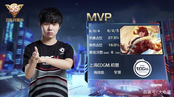 颖而出的关 颖而出的关