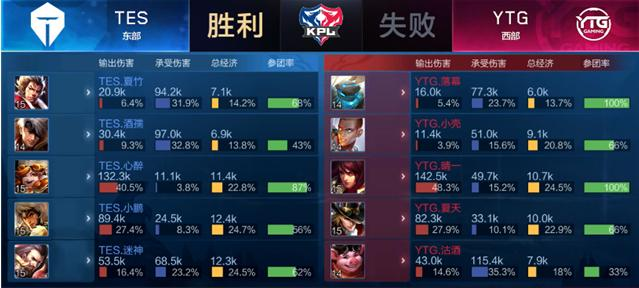 这篇文章配 这篇文章配