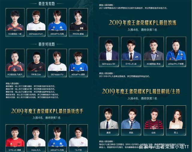 争夺奥运门 争夺奥运门